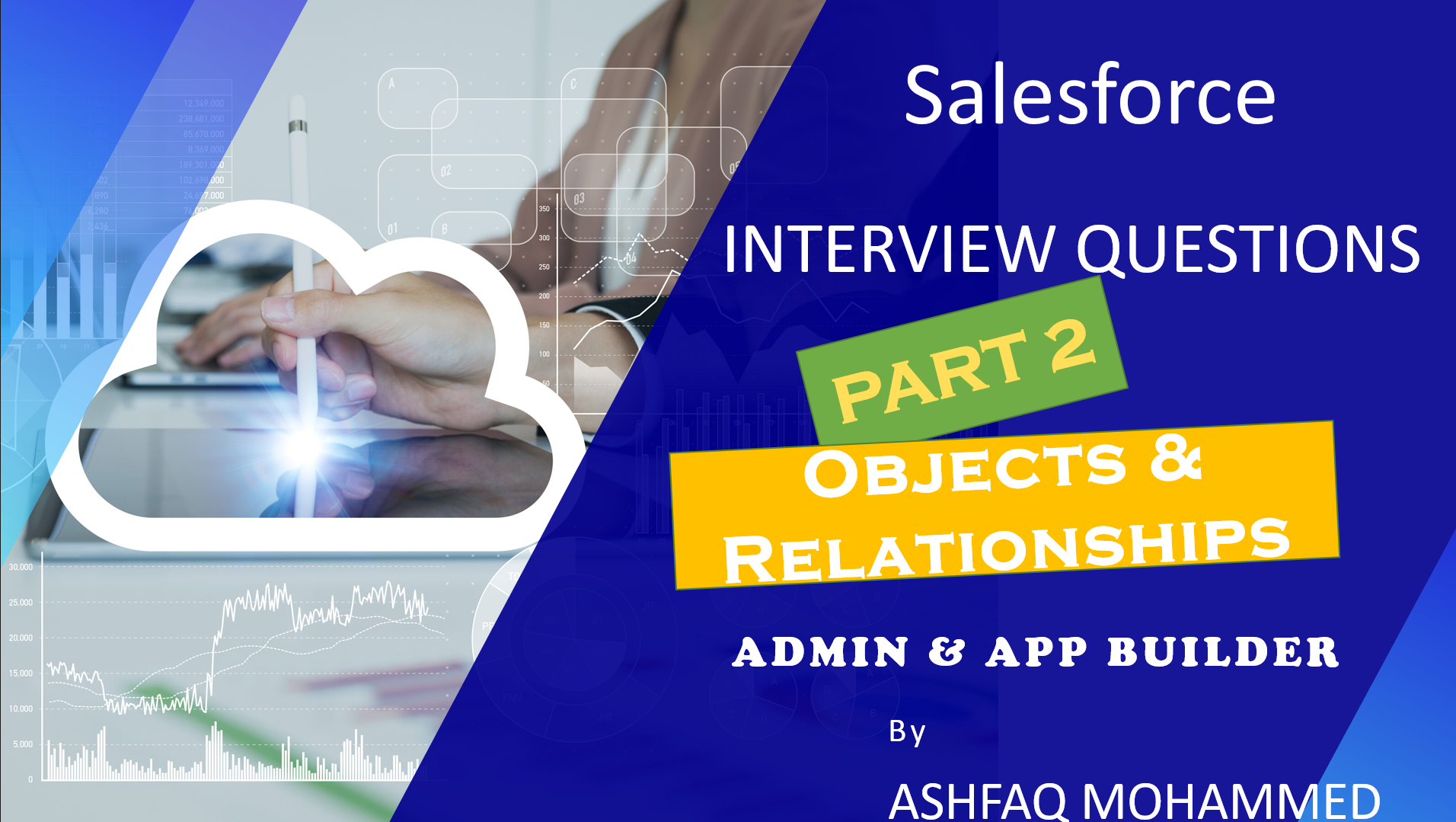 Read more about the article Salesforce Admin Interview Questions Part 2