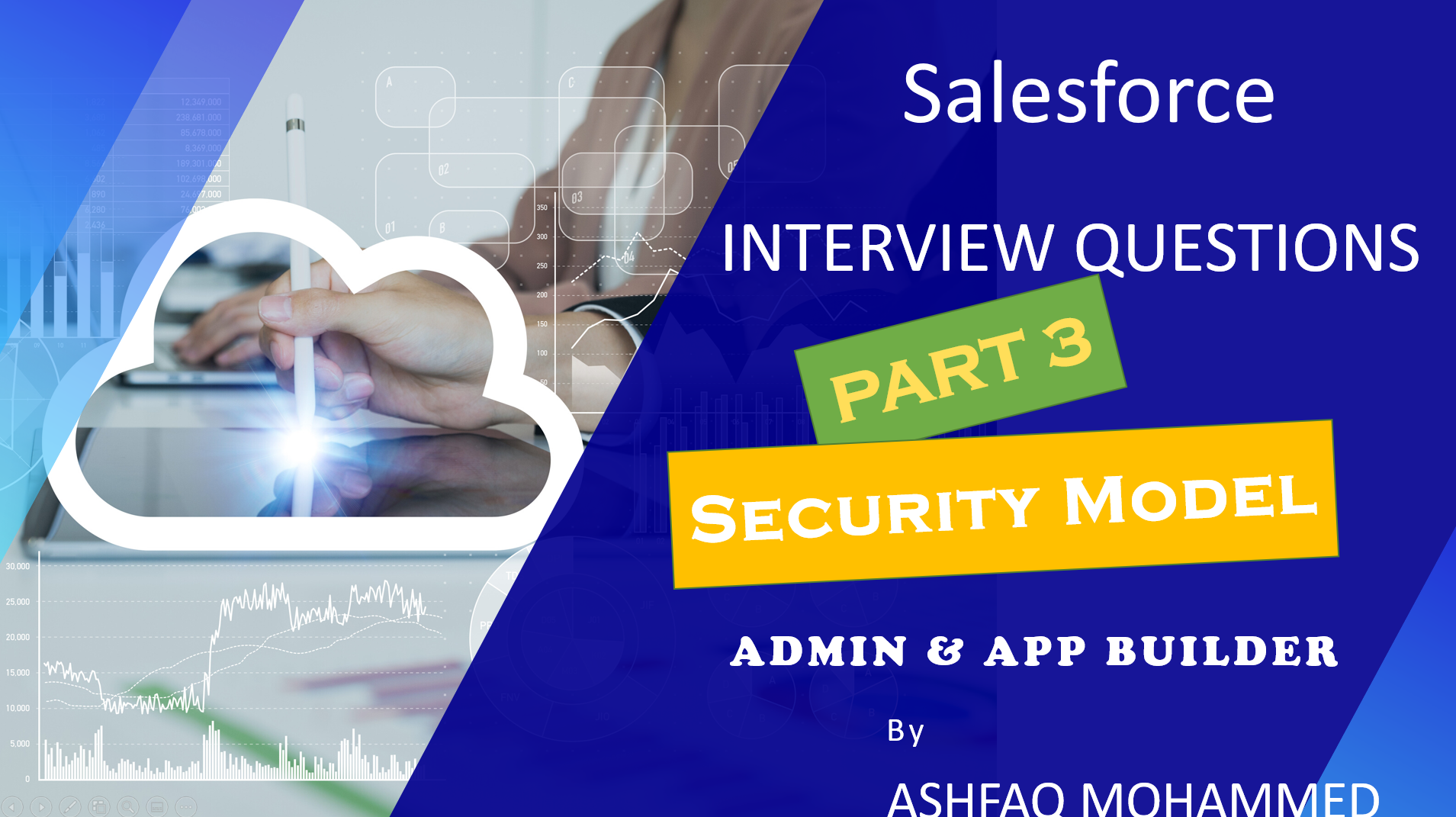 Read more about the article Salesforce Admin Interview Questions Part 3