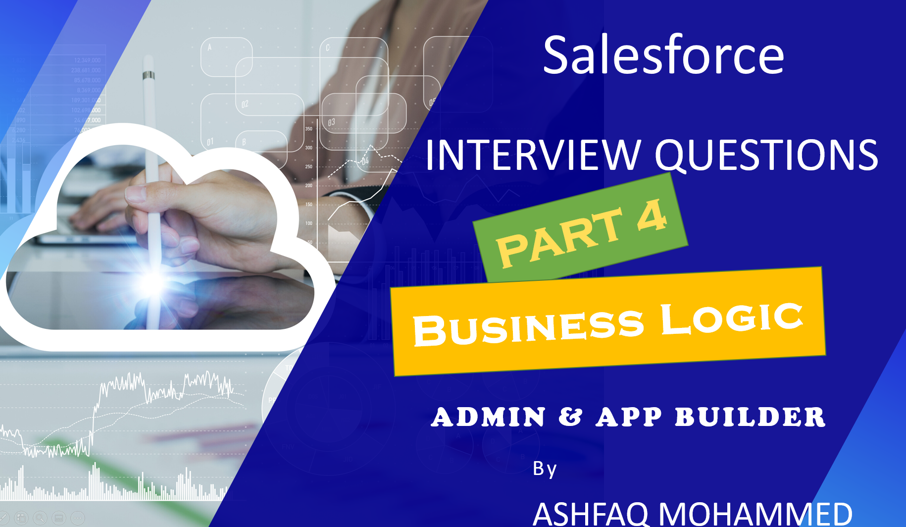 Read more about the article Salesforce Admin Interview Questions Part 4