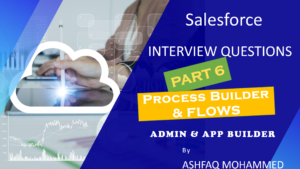 Read more about the article Salesforce Admin Interview Questions Part 6